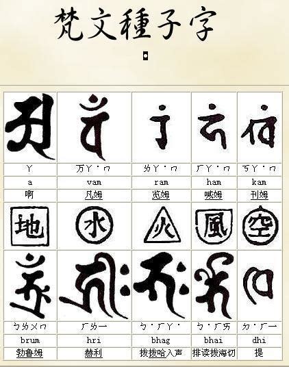 種子字|種子 (密教)